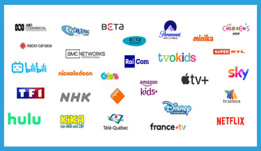 MIPJunior 2019 Buyer and Commissioners by genre