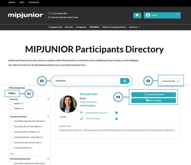 MIPJUNIOR Participants Directory